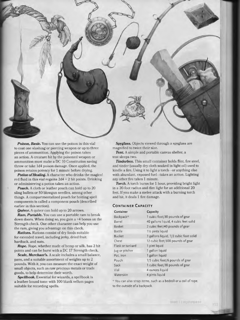 D&D 5e Players Handbook (144293) PDF Gallon