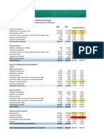 Estado financiero Textilera Colombia 2018-2017