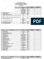 Bill of Quantity (Boq) Pengadaan Obat Non E-Catalog Dinas Kesehatan Kota Ternate TAHUN 2021