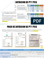 Info - Pagos de Dotacion de Pts y Profesores de CG