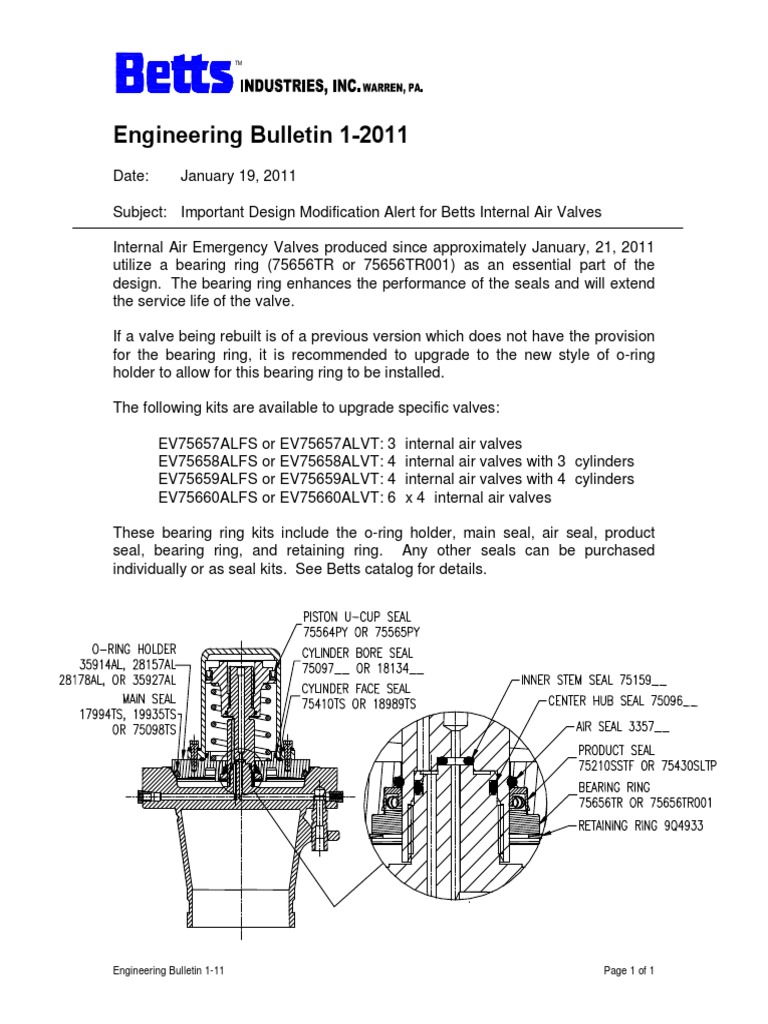 Engineering Bulletin 1-11 Page 1 of 1 | PDF | Computers