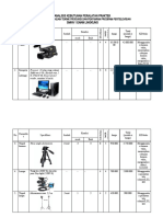 Analisis Kebutuhan Peralatan Praktek Tp3