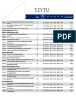 Lista de Precios Oficial Usa Official Price List Creo Usa