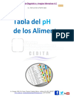 Tabla Alimentos 2015