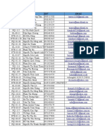 2300 KH Sun Group-Bim Group-Vin Group