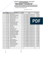 Akun G-Suite Kelas Xakl3 TP 2021-2022-11