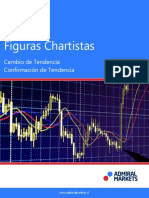 Figuras Chartistas - Admiral Markets