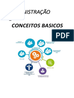 Administração conceitos básicos