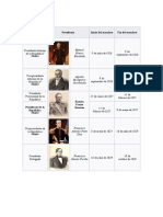 Presidentes de Chile 1826-1831