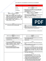 PDF Perbandingan Uud 1945 Sebelum Dan Sesuda PDF