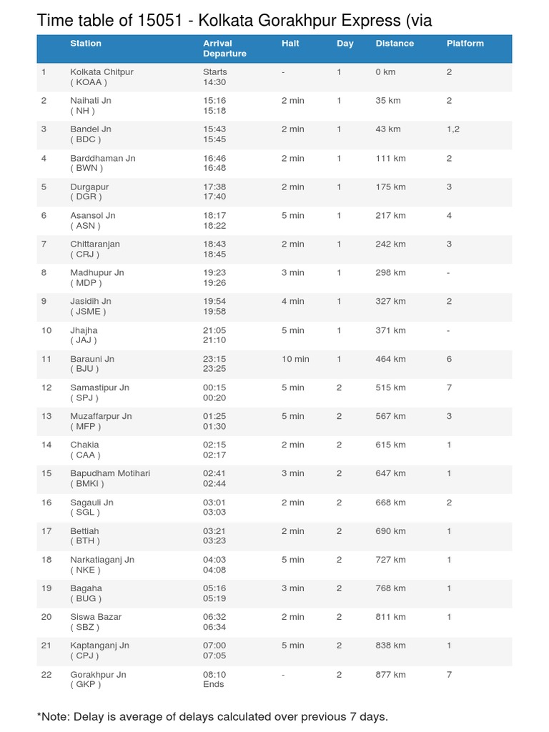 Train Schedule Pdf