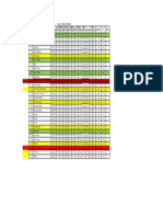 Daftar Nilai Xii Mipa2 Rahmi 2021-2022