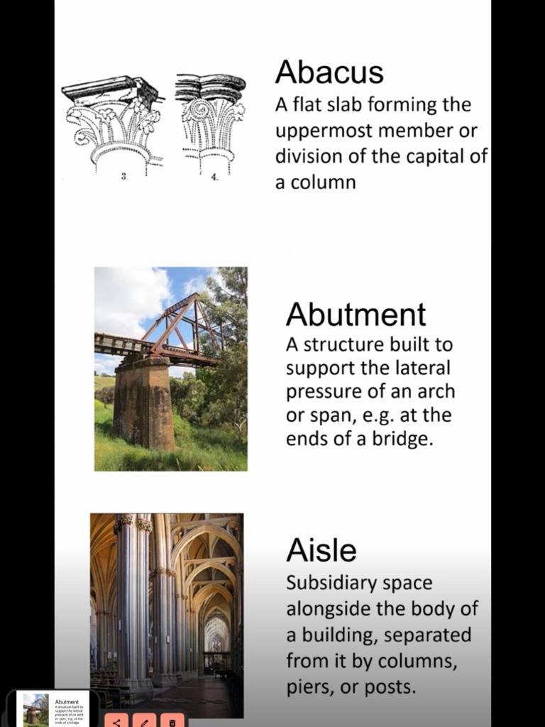 Architecture Glossary Terminology | PDF
