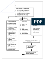 1.1 Methodology: Topic Selection & Justification