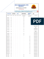 IGNOU Grade Card