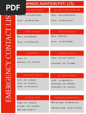 Emergency Contact List