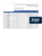 80 - DS - học - bổng - online - Trường THCS Nam Từ Liêm - Nam Từ Liêm - Hà Nội