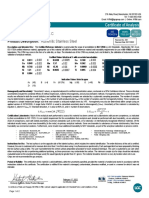 Certified Reference Material Certificate of Analysis