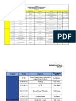 Rundown Bukber Dan Bagi Takjil 2022