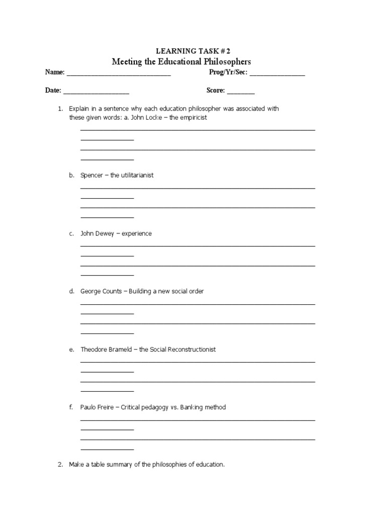 Activity No. 2 ED 228 | PDF