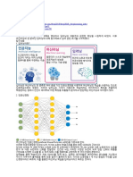 딥러닝