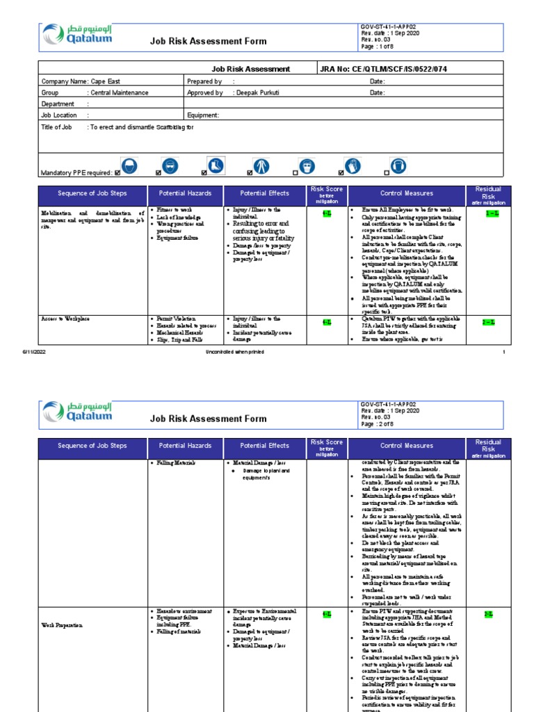 Job Risk Assessment JRA No: CE/QTLM/SCF/IS/0522/074 | PDF | Risk ...