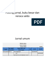 Posting Jurnal Dan Buku Besar