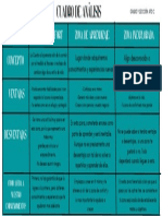 Copia de Cuadro de Analisis N°4