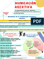 Sesión 6 Comunicacion Asertiva