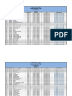 Ignou Tepe Dec 2021 Exam Centre Code: 07162 Evening Session Batch-1