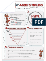 Adverbs of Frequency Grammar Drills Grammar 