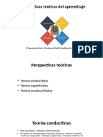 Perspectivas teóricas del aprendizaje