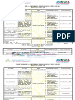 Actividad - Plan CMHST 2022