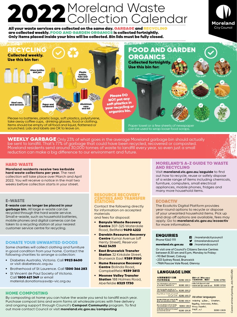 Waste Collection Calendar 2022 PDF Waste Materials