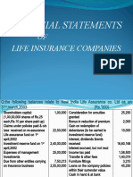 Accounting For Insurance Companies