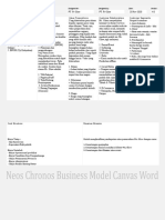 2business Model Canvas