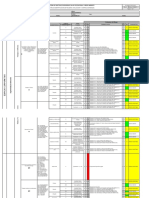 MC-SSMA-P-002-R-003-A Matriz de Id de Peligros Evaluación y Control de Riesgos Rev.4