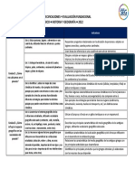 Tabla de Especificaciones - 3° Básico V2