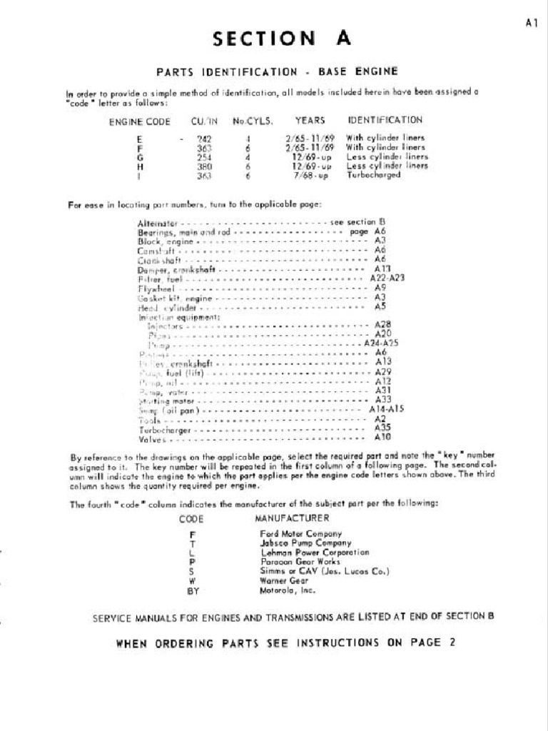Ford Lehman 120 Appendix A | PDF