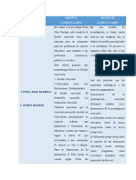 Cuadro Comparativo 1.