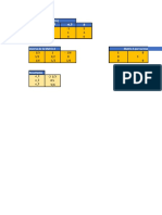 Horcada Giancarlo-Resolución del Sistema de Ecuaciones en Excel