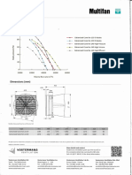 Multifan Spec