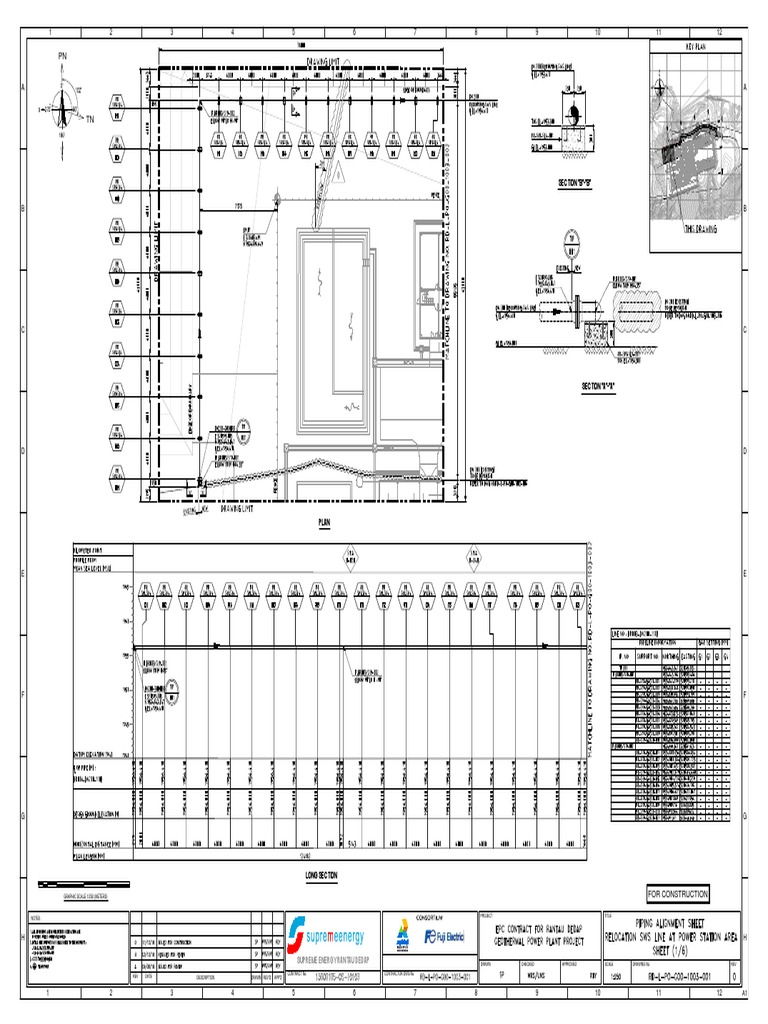 RD-L-PO-G00-1003-001 - Rev.0 - PA Sheet Relocation SWS Line at PWR ...