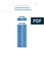 Puntajes Finales - 920012