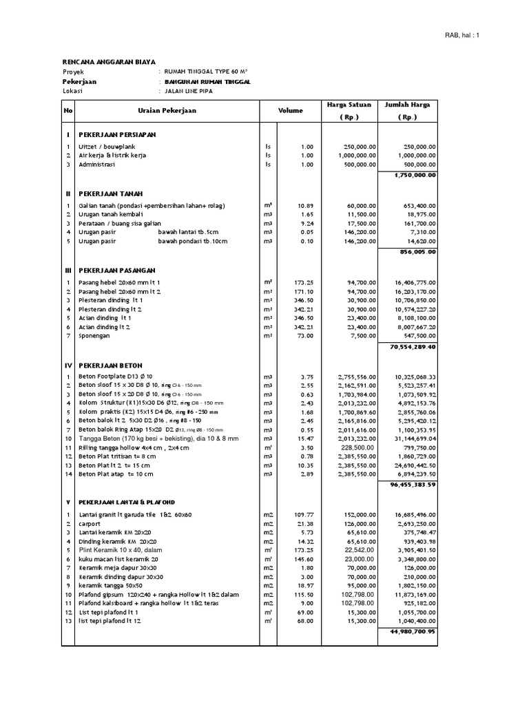RAB RUMAH TYPE 60xls | PDF