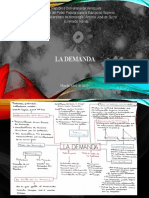 Mapa Conceptual La Demanda