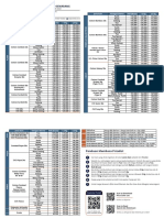 Pricelist 12 Mei 2022 Semarang