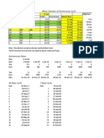 Gann Time Cycle and Squarexlsx PDF Free