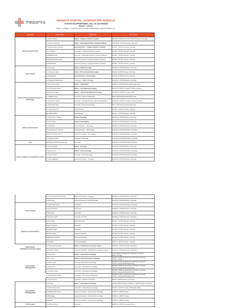 medanta-hospital-lucknow-opd-schedule-to-book-an-appointment-call