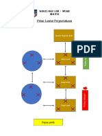 Pelan Lantai Perpustakaan